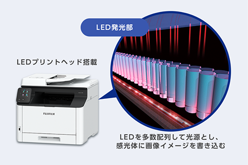 【新品・現行モデル】レーザープリンター　apeos c320z 11d056855b9f9b015ee7c9cbd6f5eb