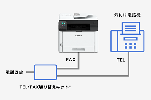 店舗で役立つコンパクトプリンター Apeos C320 z | 富士フイルム