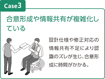 Case3：合意形成や情報共有が複雑化している