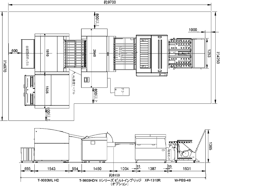 有処理ライン構成例