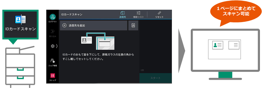 IDカードスキャン 機能追加