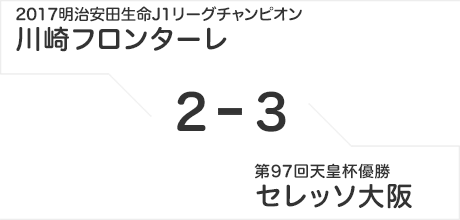 2017明治安田生命Jリーグチャンピオン「川崎フロンターレ」 2-3 第97回天皇杯優勝「セレッソ大阪」