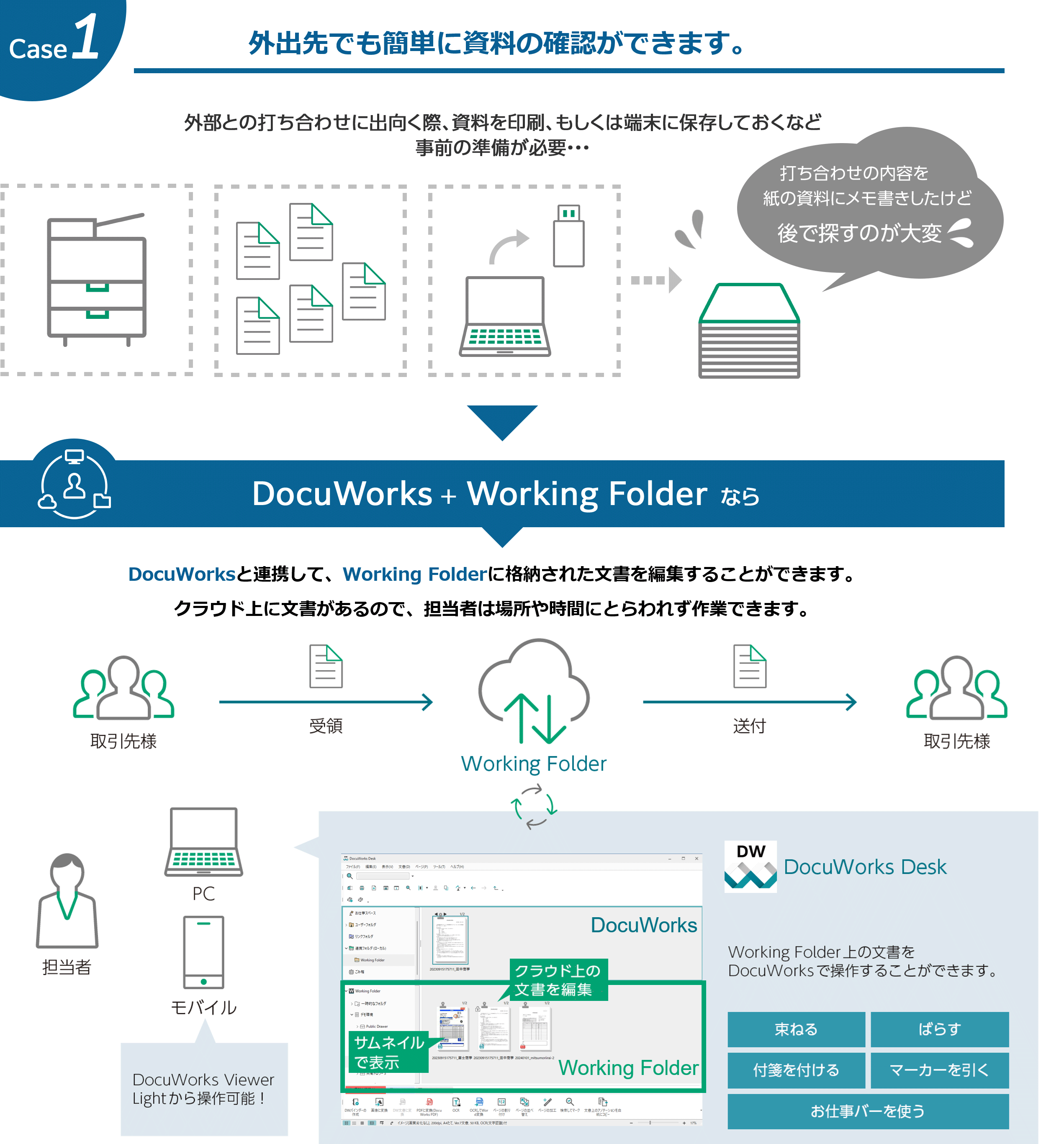 外出先でも簡単に資料の確認ができます。