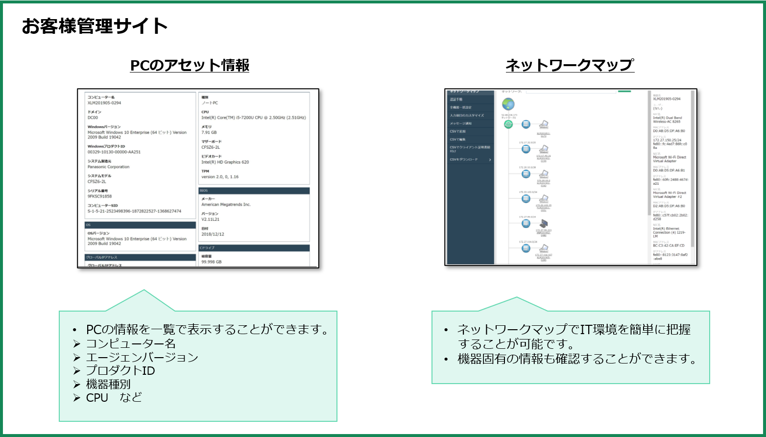 お客様管理サイトでは、PCのアセット情報とネットワークマップを確認することができます。アセット情報では管理しているPCの以下の情報を一覧で表示することができます。コンピューター名、エージェントバージョン、プロダクトID、機種種別、CPUなどです。ネットワークマップでは、どのような機器がネットワークにつながっているかを簡単に把握することが可能です。機器固有の情報も確認することができます。