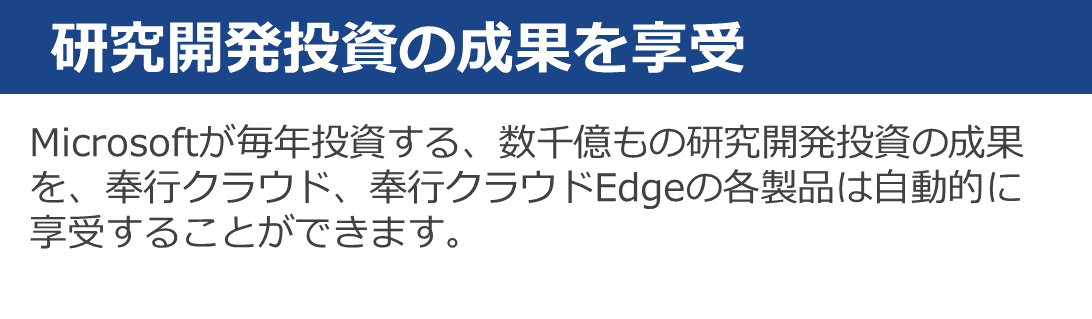 Microsoftが毎年投資する、数千億もの研究開発投資の成果を、奉行クラウド、奉行クラウドEdgeの各製品は自動的に享受することができます。