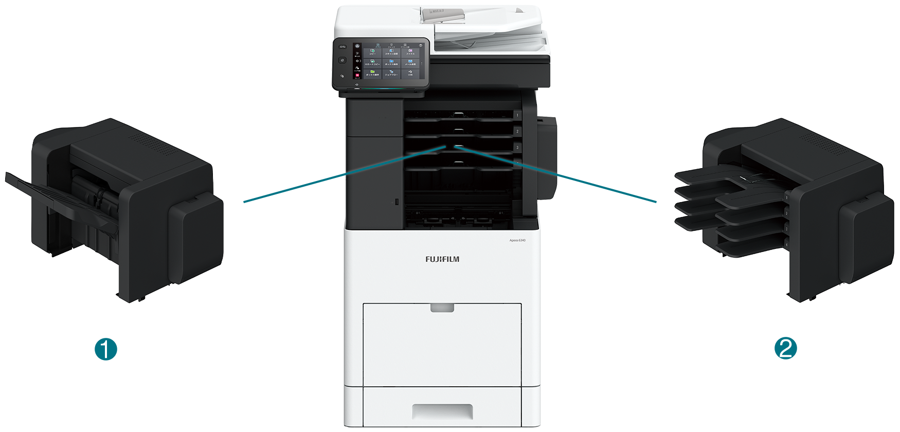フィニッシャーS、4ビン出力装置
