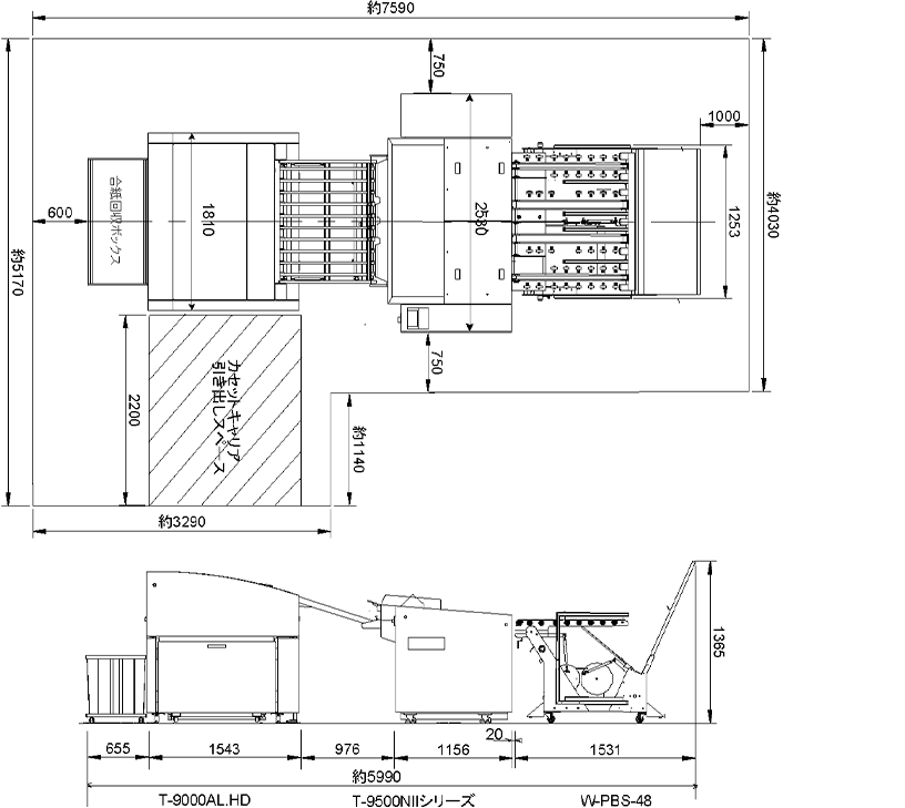 無処理ライン構成例