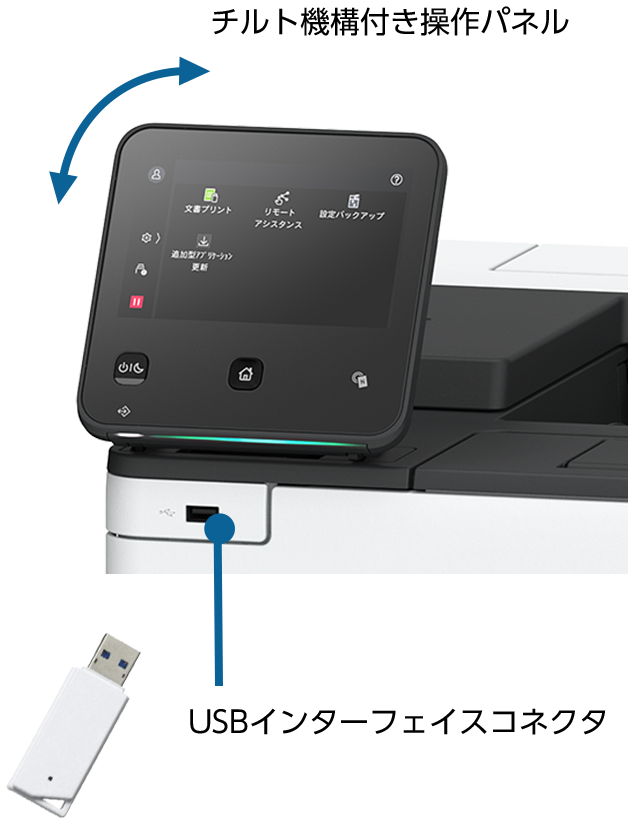やさしい操作性