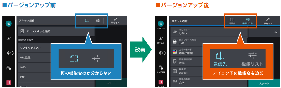 アイコンに名称を表示して分かりやすく