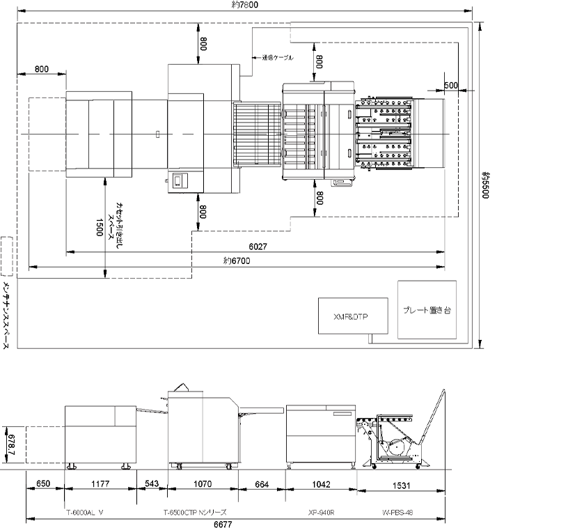 有処理ライン構成例