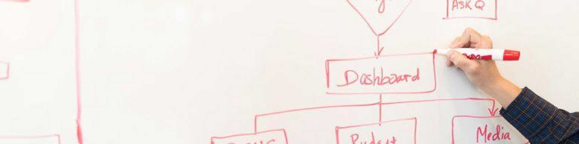 業務改善とは？業務効率化との違いやメリット・実施の手順などを解説