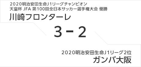 2020明治安田生命J1リーグチャンピオン、天皇杯 JFA 第100回全日本サッカー選手権大会 優勝 川崎フロンターレ 3-2 2020明治安田生命J1リーグ2位 ガンバ大阪