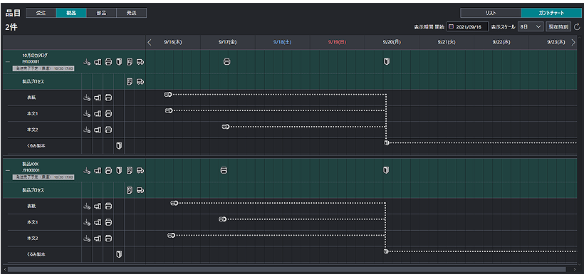 ジョブ管理画面(ガントチャート形式)