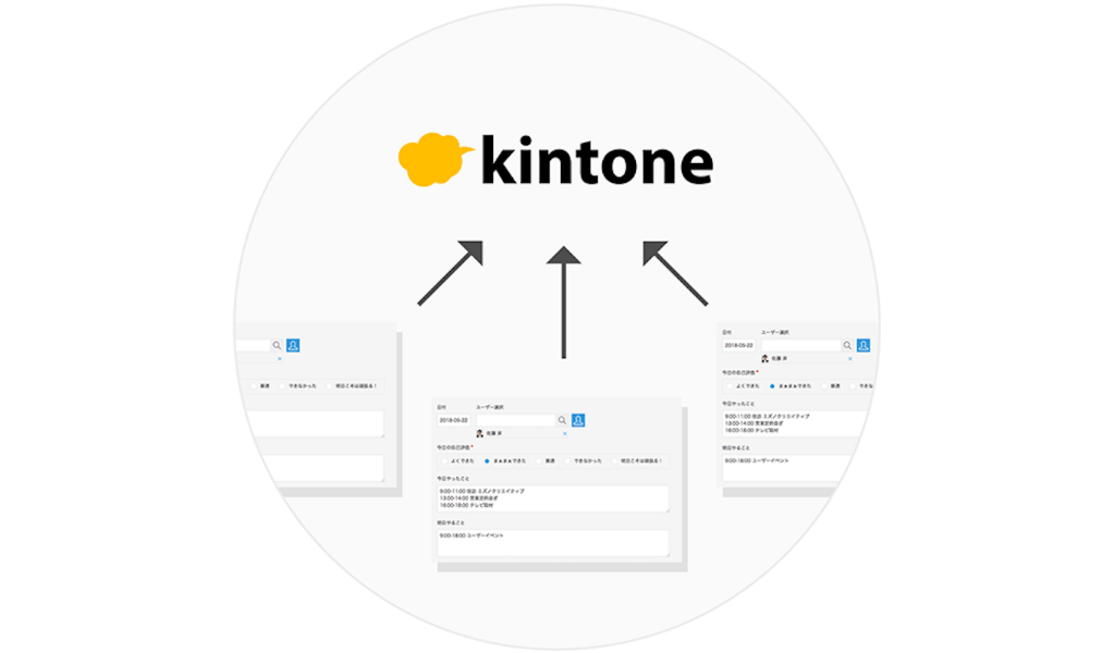 kintone | 富士フイルムビジネスイノベーション