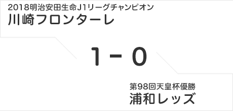 2018明治安田生命Jリーグチャンピオン「川崎フロンターレ」 1-0 第98回天皇杯優勝「浦和レッズ」
