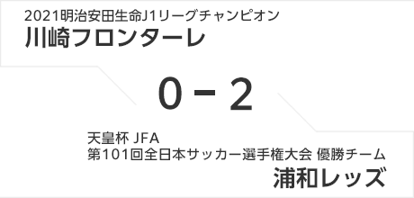 2021明治安田生命J1リーグチャンピオン 川崎フロンターレ 0-2 天皇杯 JFA 第101回全日本サッカー選手権大会 優勝チーム 浦和レッズ
