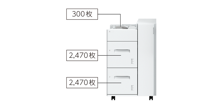 大容量給紙トレイC1-D2