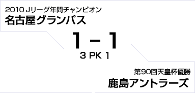 2010Jリーグ年間チャンピオン 名古屋グランパス対第90回天皇杯優勝 鹿島アントラーズ　1対1　PK戦3対1