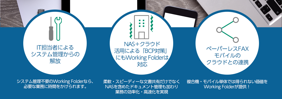 Working Folder : 無料お試し | 富士フイルムビジネスイノベーション