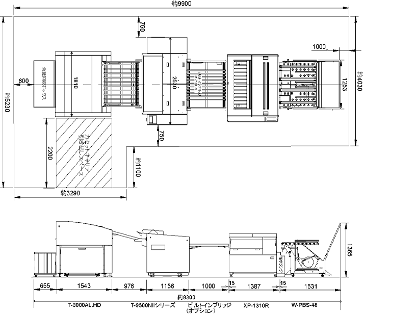 有処理ライン構成例