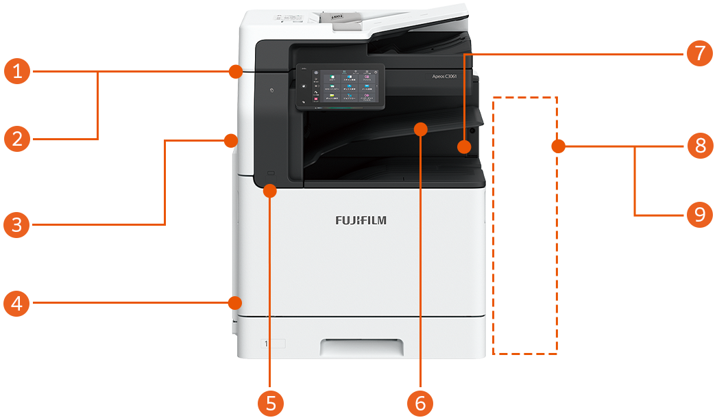 1Tモデル（Model-1T）