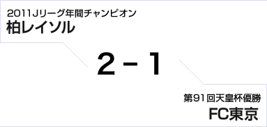 2011Jリーグ年間チャンピオン 柏レイソル対第91回天皇杯優勝 FC東京　2対1
