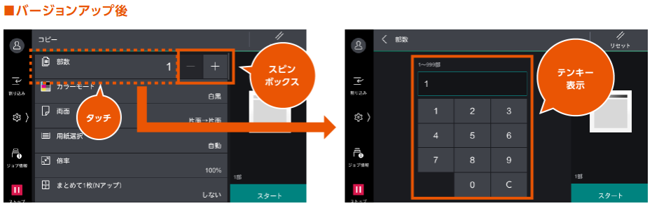 部数は－/＋ボタンで直接変更