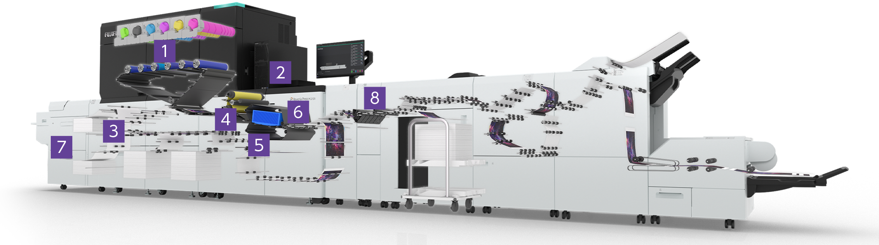 高い品質を支える基盤技術