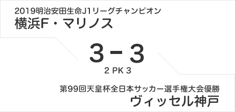 2019明治安田生命Ｊ１リーグ チャンピオン横浜Ｆ・マリノス 3-3 (2PK3) 第99回天皇杯全日本サッカー選手権大会優勝 ヴィッセル神戸