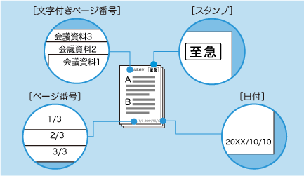 スタンプ/日付/ページ番号を付けてコピーしたい | 富士フイルム