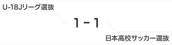 U-18Jリーグ選抜 1-2 日本高校サッカー選抜