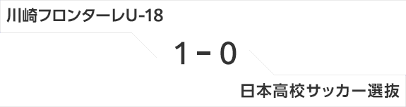 川崎フロンターレU-18 1-0 日本高校サッカー選抜