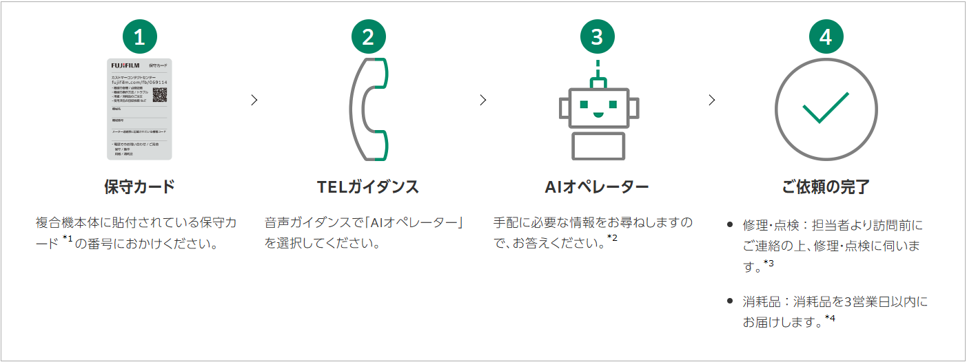 O-O・プロフ必読ページ 2026年最新】プロフ必読様の人気アイテム - メルカリ