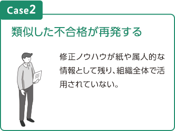 Case2:類似した不合格が再発する