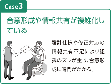 Case3:合意形成や情報共有が複雑化している