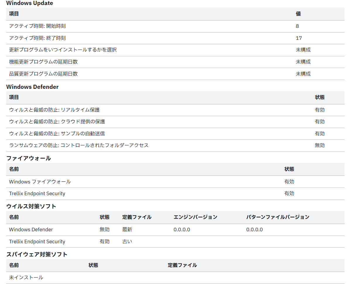 セキュリティレポート