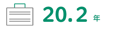 20.2年