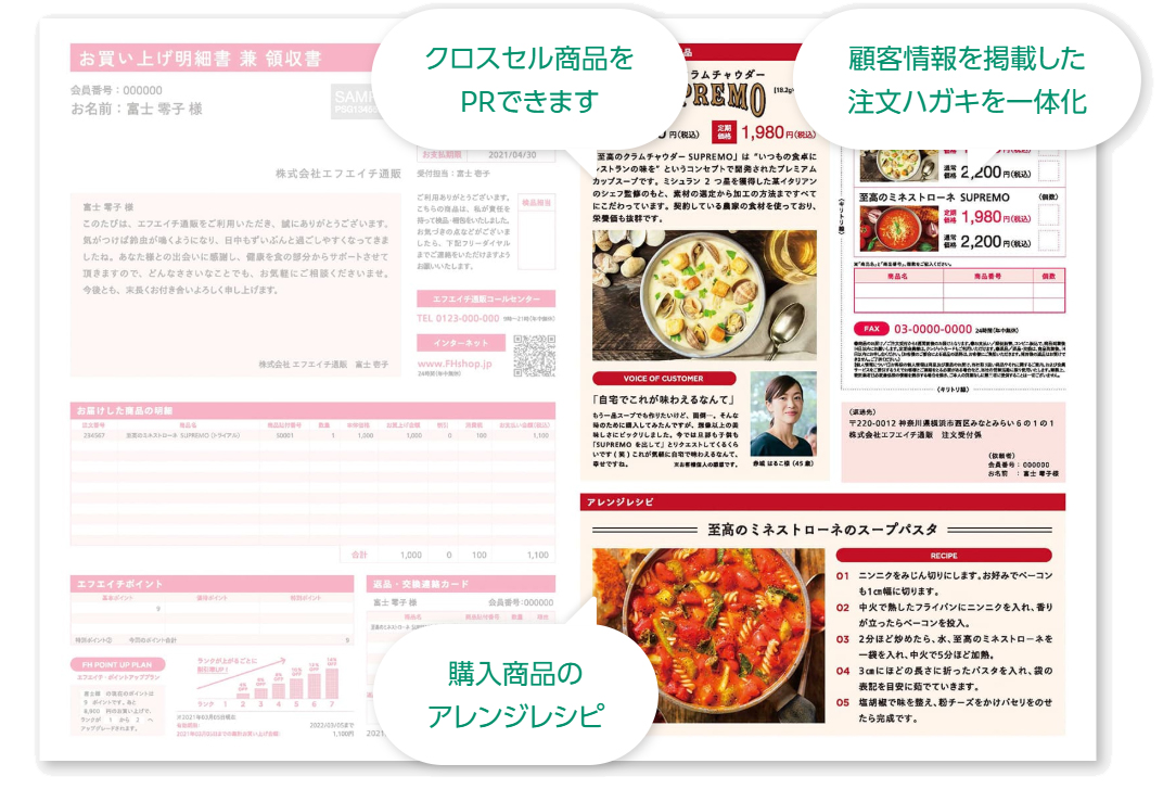 食品業界 サンプルAの明細書