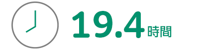 19.4時間