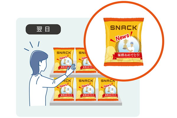 昨日のニュースを今日の日配品パッケージに印刷！食品製造・販促に「即時対応力」を