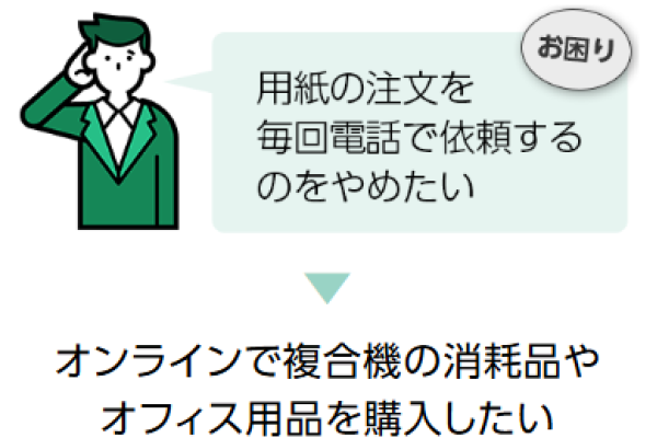 用紙の注文を毎回電話で依頼するのやめたい