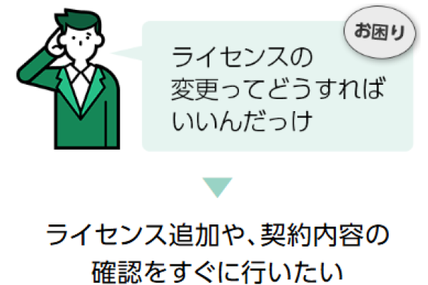 ライセンスの変更ってどうすればいいんだっけ