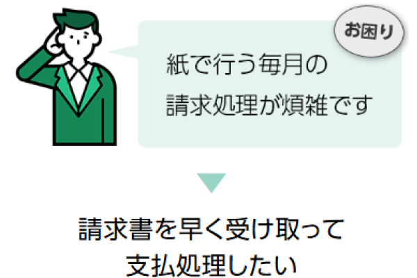 紙で行う毎月の請求処理が煩雑です