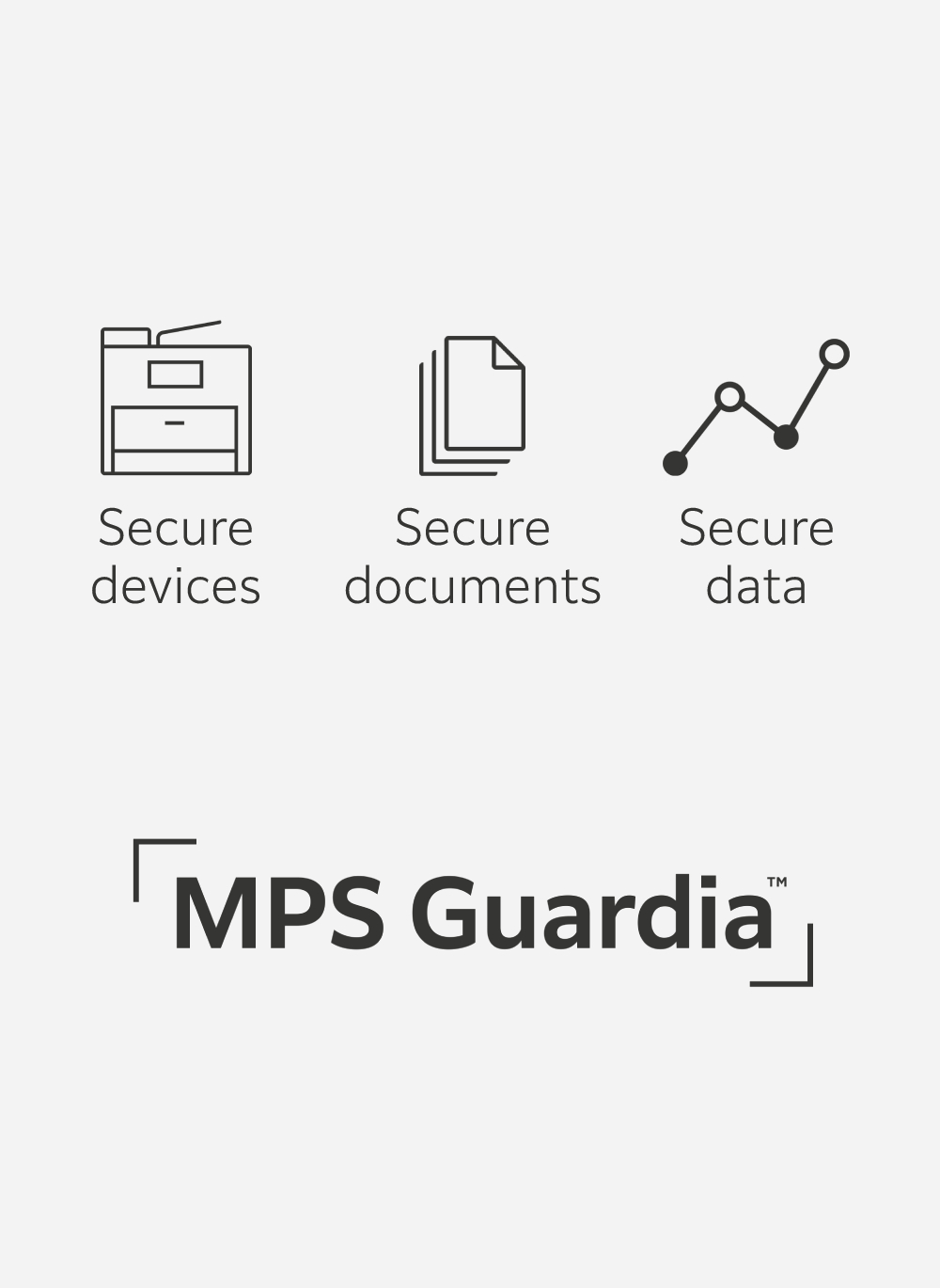 The graphic features three icons representing security measures: a printer symbolising "Secure devices," a stack of documents denoting "Secure documents," and a line graph indicating "Secure data." Below the icons is the term "MPS Guardia," emphasising a focus on protective services for devices, documents, and data.