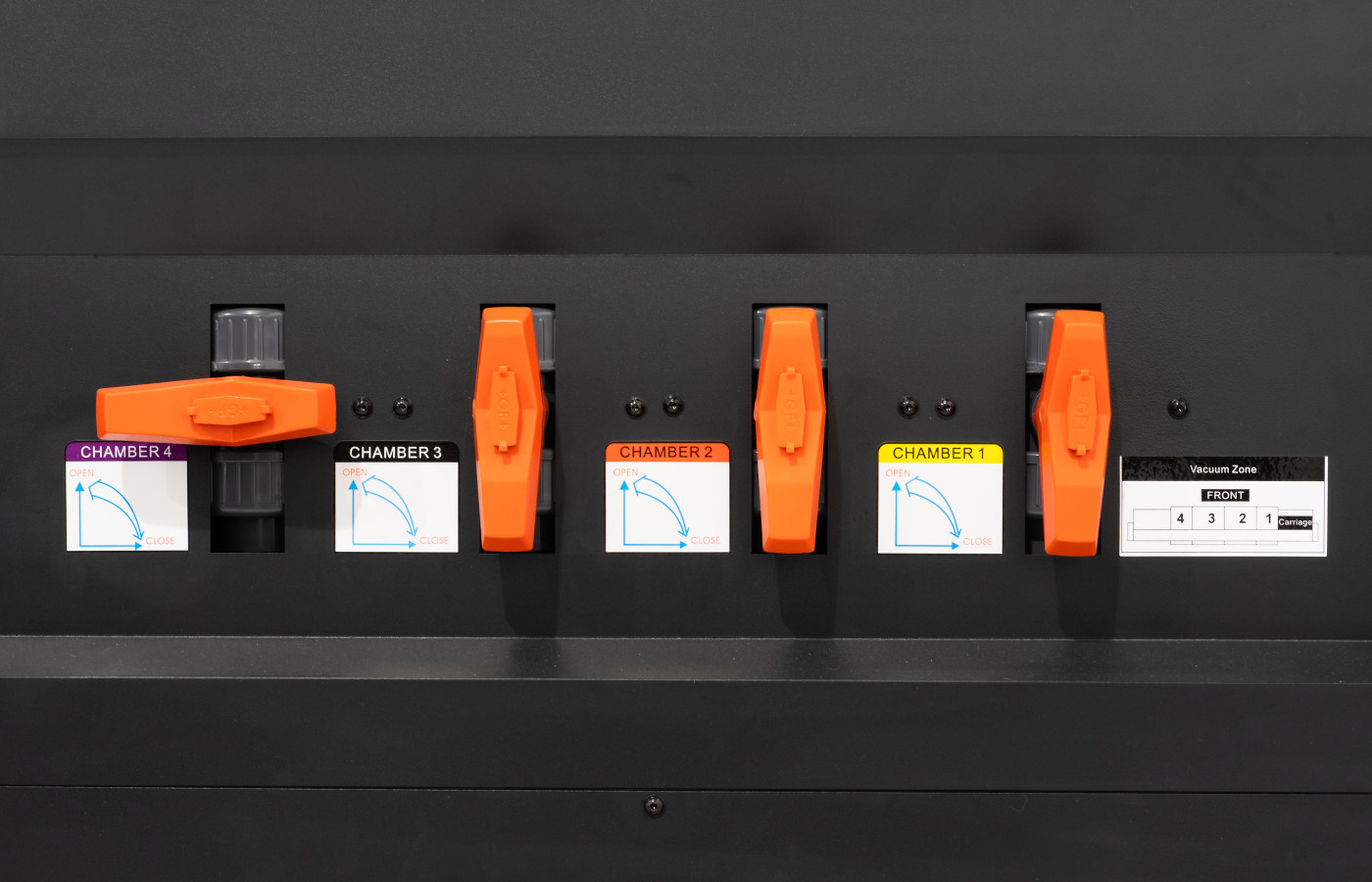 Control panel with four orange levers labelled Chamber 1 to Chamber 4