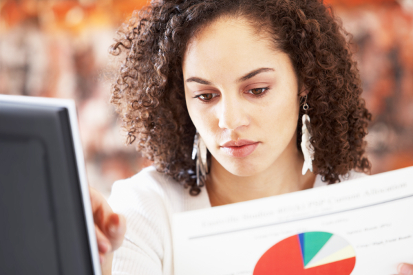 Cost Control Solutions