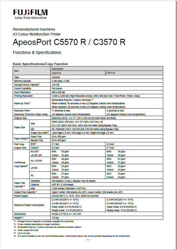 Functions & Specifications cover image