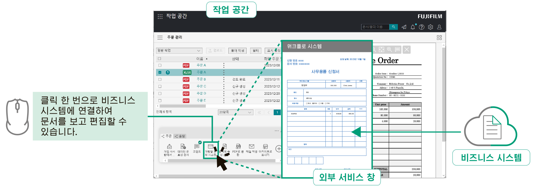 주문 처리 작업 공간과 외부 비즈니스 시스템 간 연결을 보여주는 다이어그램. 작업 공간에는 ‘외부에서 열기’ 기능이 있는 주문 목록이 표시되어 사용자가 클릭 한 번으로 연결할 수 있습니다. 외부 서비스 창에 ‘사무용품 요청’ 문서가 표시되어 있습니다. 오른쪽에는 데이터 관리를 나타내는 비즈니스 시스템 아이콘이 표시됩니다.