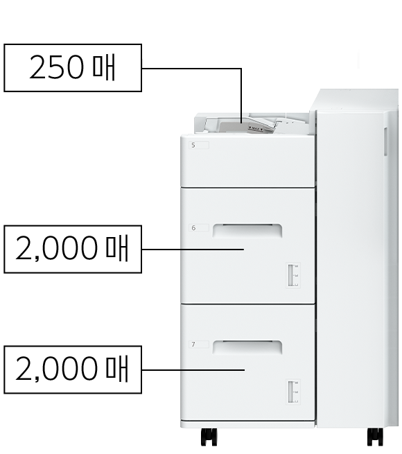 대용량 급지 트레이 C1-D2