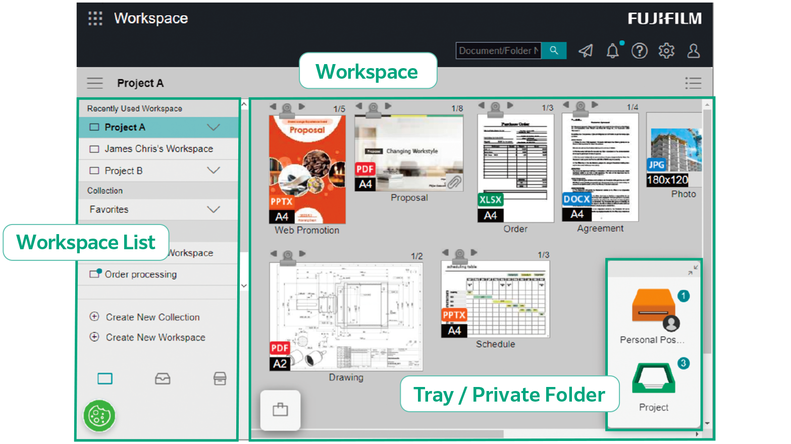 Workspace interface displaying a list of projects on the left, preview thumbnails of files such as PowerPoint, PDF, Excel, Word documents, and images in the main section, and a private folder tray on the right.